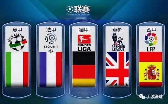 弱位置进行